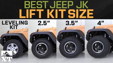 Jeep Wrangler JK 2007- Trux Full Suspension Lift Kit 4Dr ...