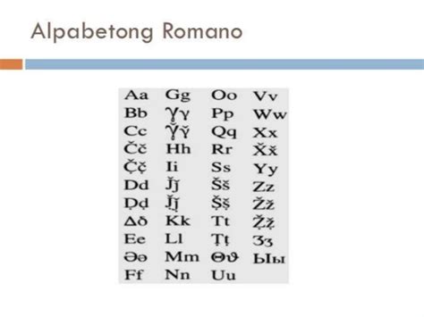 Alpabetong Romano