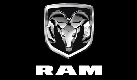 Dodge RAM: A Brief History