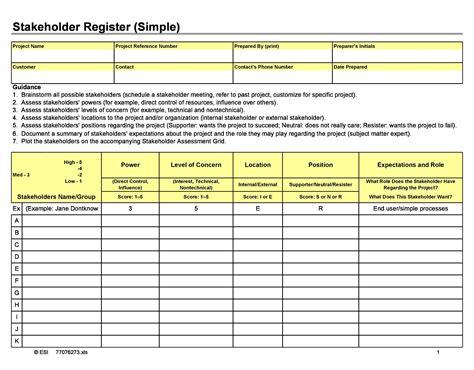 Stakeholder Matrix Template Excel