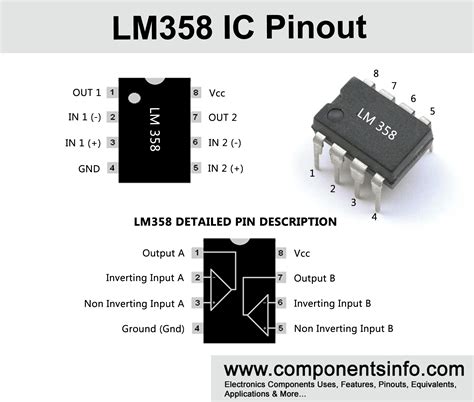 LM358P Pinout