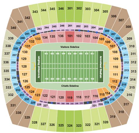 Arrowhead Stadium Seating Chart With Seat Numbers - Chart Walls