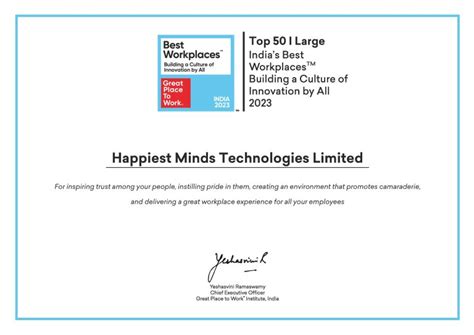 Awards and Accolades - HappiestMinds