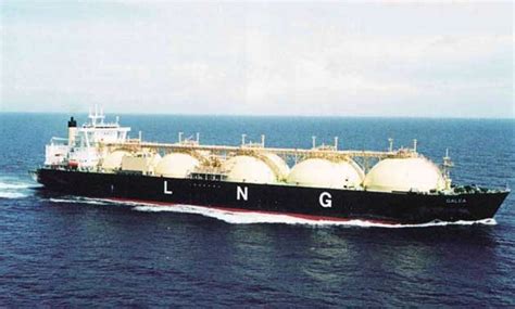 Understanding of the Liquefied Gas Carrier Types (LNG/LPG)