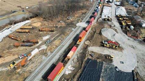 East Palestine Train Derailment Highlights Importance of Pollution ...