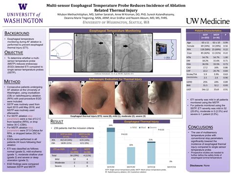 Multi-Sensor Esophageal Temperature Probe Reduces Incidence of Ablation ...