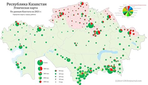 Ethnic map of Kazakhstan Republic according to... - Maps on the Web