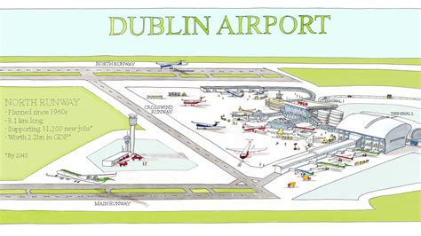 DAA awards contract for Dublin Airport's north runway