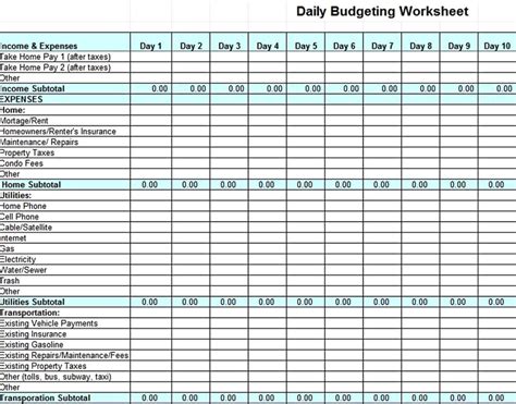 Fresh Facilities Management Budget Template | Budget spreadsheet ...