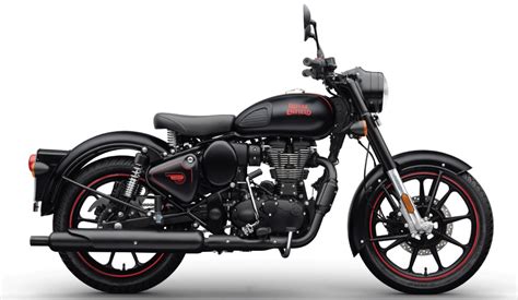 2020 Royal Enfield Classic 350 BS6 Specs Revealed