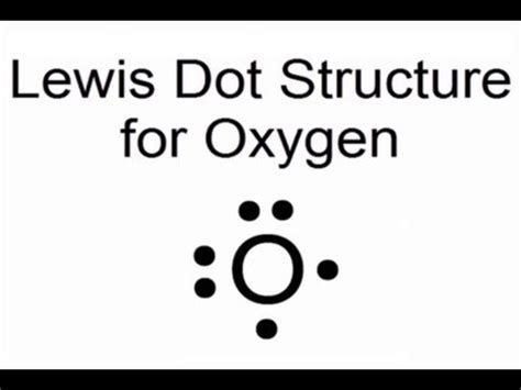 Lewis Dot Structure for Oxygen Atom (O) - YouTube