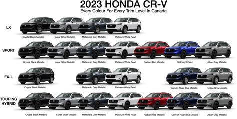 Centennial Honda in Summerside | Every Colour For Every Trim Level On ...