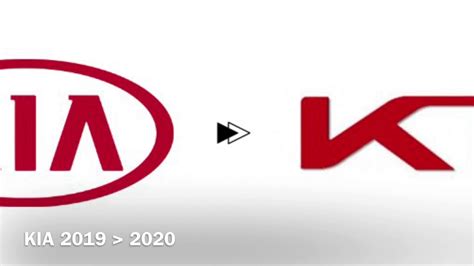 Change the new Kia logo 2020 - YouTube