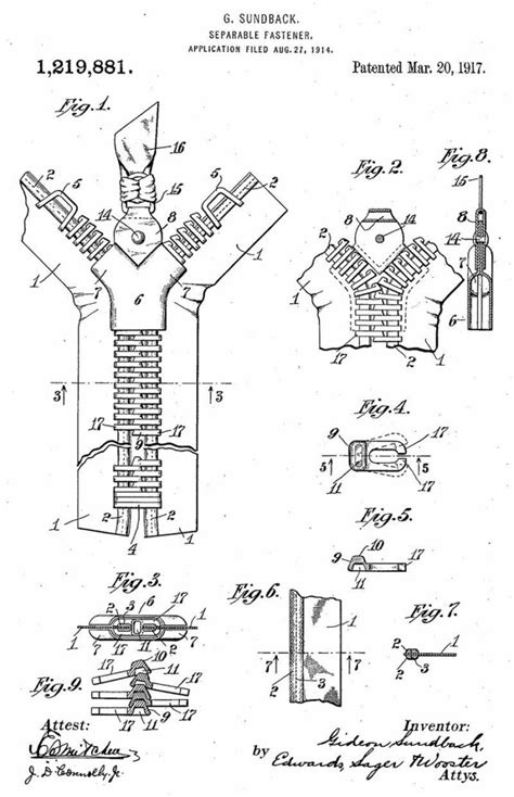 Zipper: Older than You Think? - sigfox.us | All About Technology Reviews