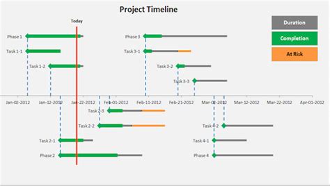 Chronology Template Excel ~ Excel Templates