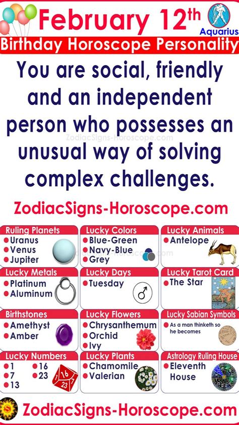 February 12 Zodiac Horoscope Birthday Personality | Birthday horoscope ...