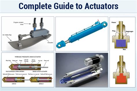 Different Types of Actuators