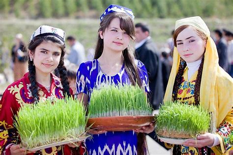 The Tajik People - WorldAtlas