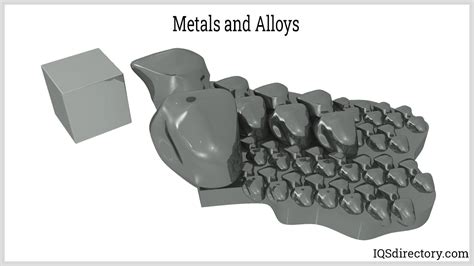 Metal Alloys: Principles, Types, Advantages and Applications