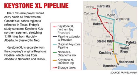 Keystone pipeline map - POLITICO