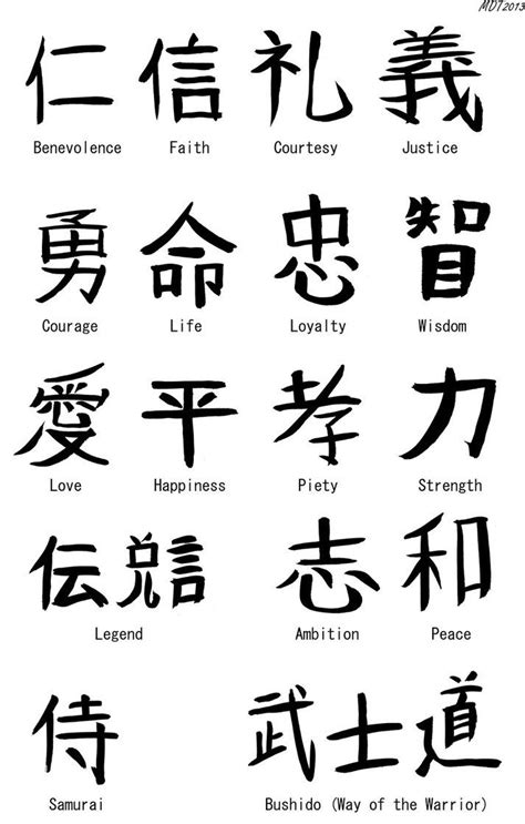 Japanese Calligraphy Symbols