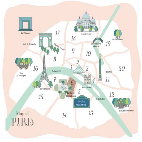 6th arrondissement of Paris: What to see, do, and eat