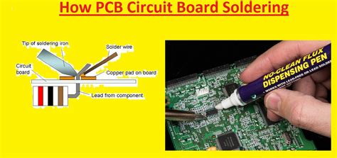 Learn How PCB Circuit Board Soldering Guide for Beginners