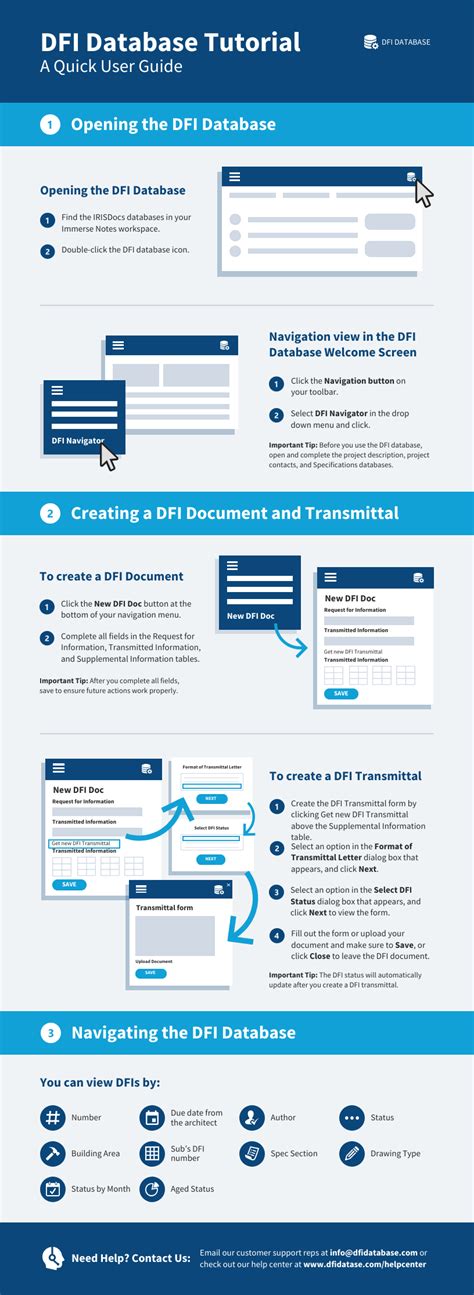 Software Quick User Guide Infographic Template - Venngage