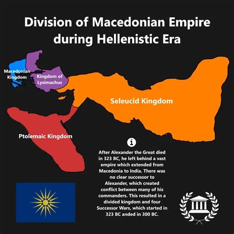 The division of Macedonian Empire. ... - Maps on the Web