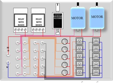 Schematic diagram for multiple I/O PLC modules | Download Scientific ...