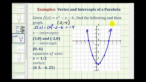 Ex1: Graph a Quadratic Function in General Form - YouTube