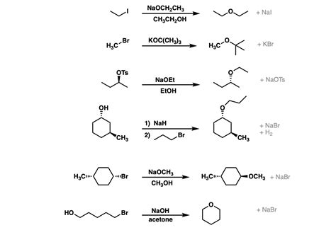 SN2 reaction of alkoxide ions with alkyl halides to give ethers ...