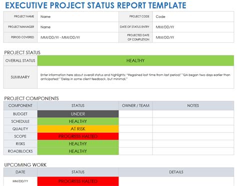 Project Status Report Template Powerpoint