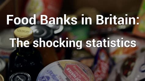 Food banks in Britain: The shocking statistics