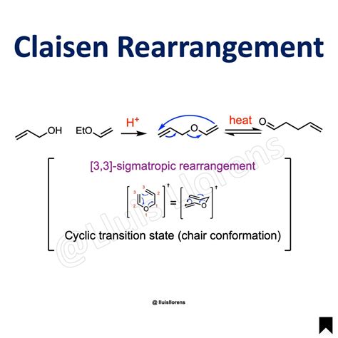 Claisen Rearrangement - NROChemistry