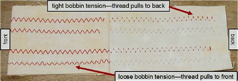 Test Your Bobbin's Tension with This Quick Trick - Quilting Digest