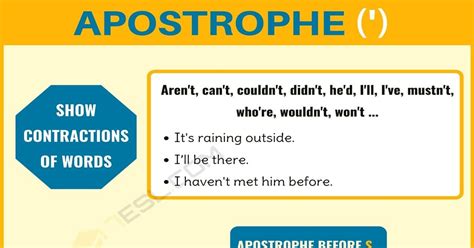 Apostrophe (') When to Use an Apostrophe with Important Apostrophe ...