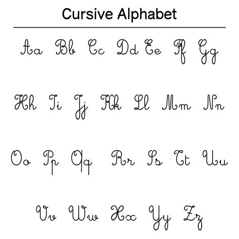 Cursive Letters Chart Printable - Printable Word Searches