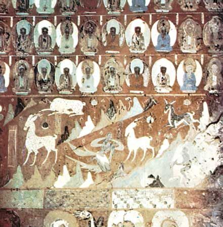 Mogao Caves | caves, Dunhuang, China | Britannica