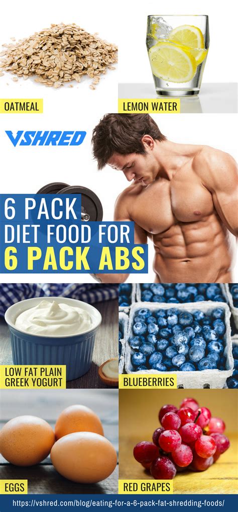 6 Pack Diet Plan | Abs And Core Workout Guide | Below is a 6 pack #diet ...