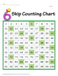 6 Skip Counting Chart