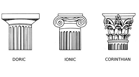 The 3 Orders of Ancient Greek Architecture