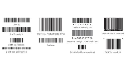 Magazine Barcode With Price And Date