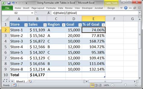 Using Formulas with Tables in Excel - TeachExcel.com