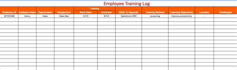 Training Plan Template Free | EOUA Blog