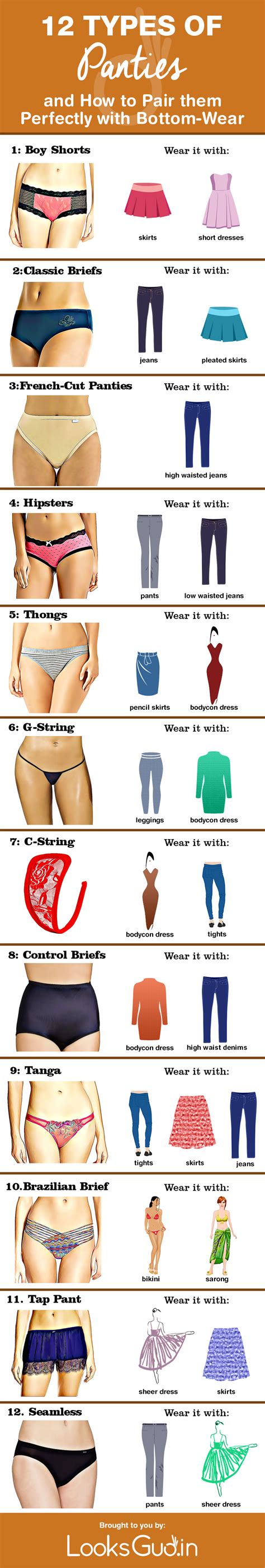 Panty Styles: Guide to Women's Underwear Types - InfographicNow.com ...