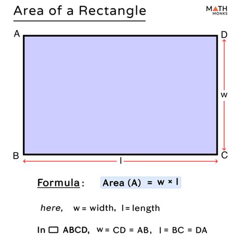 Area formula for rectangle - storeserre