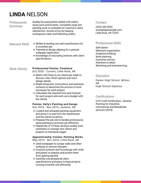 Stunning Painter Resume Examples for 2024