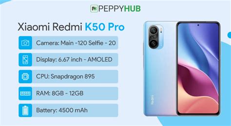 Redmi K50 Pro Could Feature the Sony IMX766 Camera Sensor