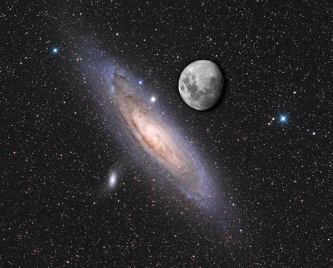 Andromeda Galaxy and Moon Apparent Size Comparison